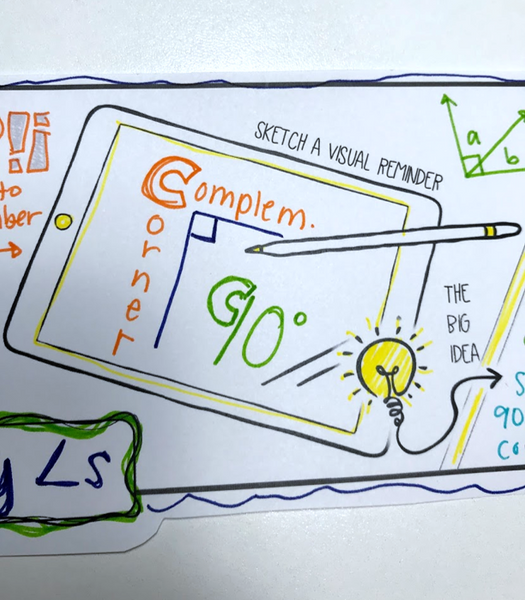 Visual Vocabulary Prompts: Doodle Note Review Card Templates