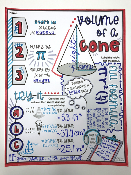Volume of Cylinders, Cones, & Spheres Doodle Notes geometry