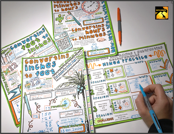 Converting Measurements Doodle Notes