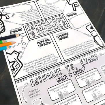 Decimals Doodle Notes Set