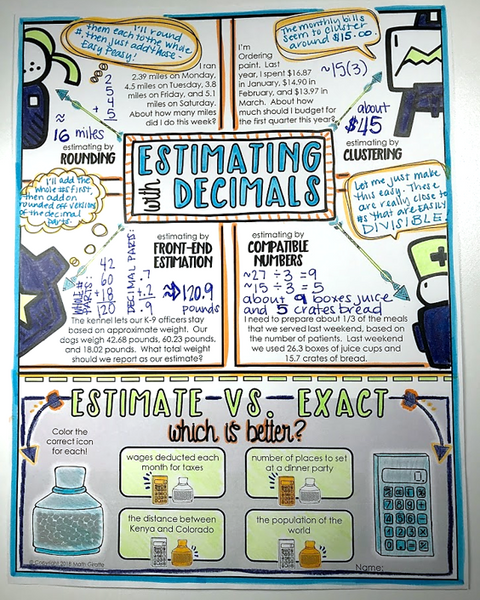 Decimals Doodle Notes Set