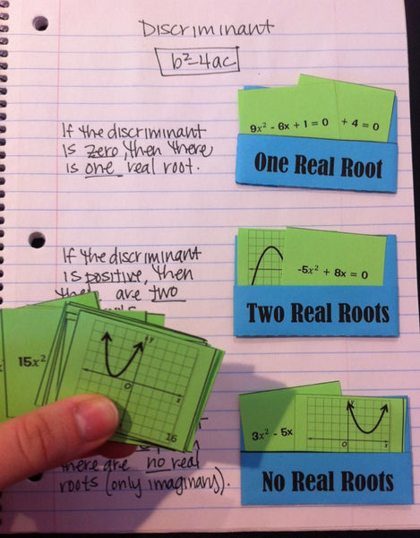 Discriminant Card Sort (for Quadratic Equations)