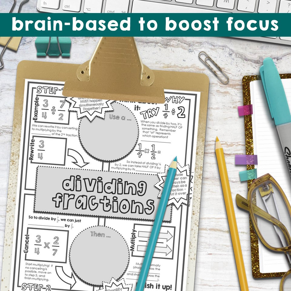 Dividing Fractions Doodle Notes – Math Giraffe Shop