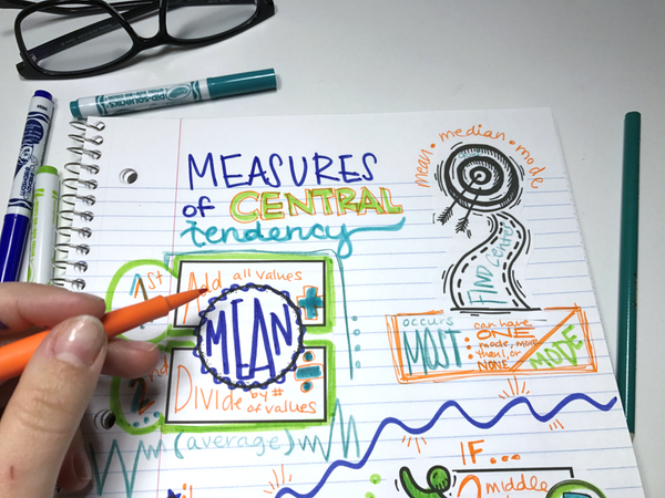 DIY Doodle Note Stickers Set mean median