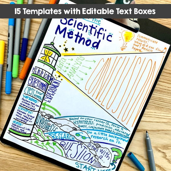 ADVENTURE Doodle Note Template Set Scientific Method