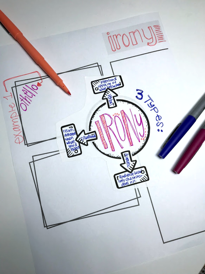 Doodle Note Templates Starter Pack ela