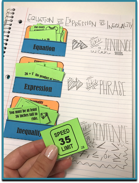 Expression, Equation, or Inequality Card Sort Pre-Algebra Activity