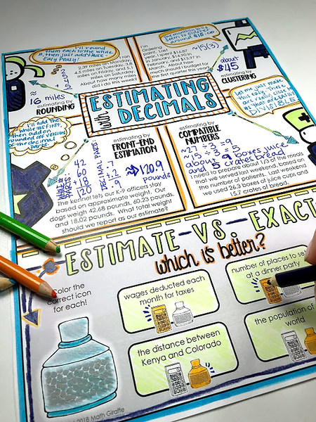 Decimals Doodle Notes Set