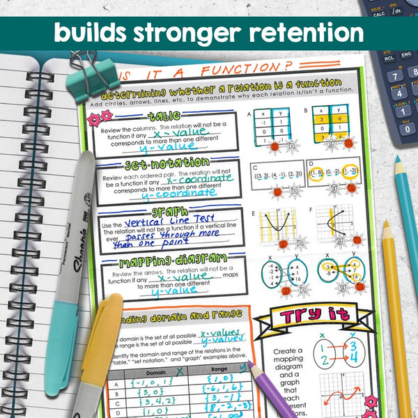 Functions Doodle Notes domain range