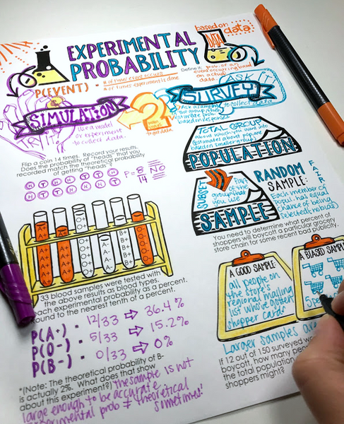 Experimental Probability Doodle Notes