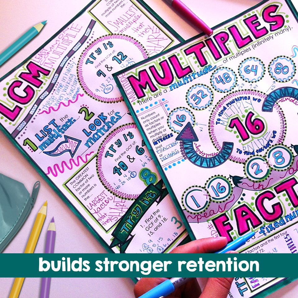 Factors & Multiples Doodle Notes – Math Giraffe Shop