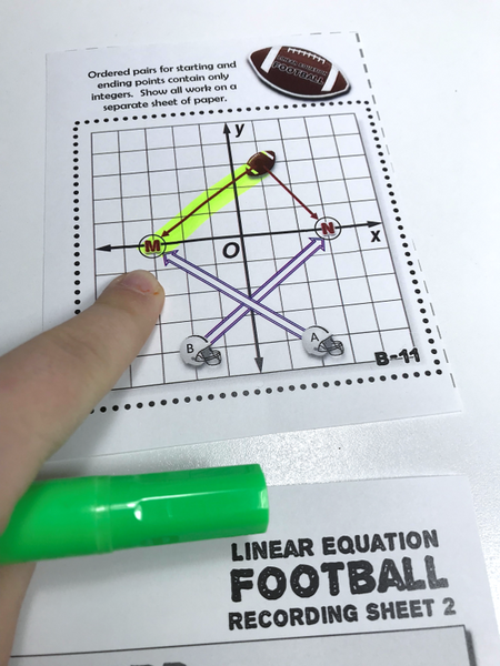 Linear Equations Football Game math
