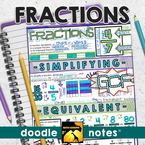 Fractions Doodle Notes pre-algebra