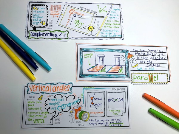 Visual Vocabulary Prompts: Doodle Note Review Card Templates