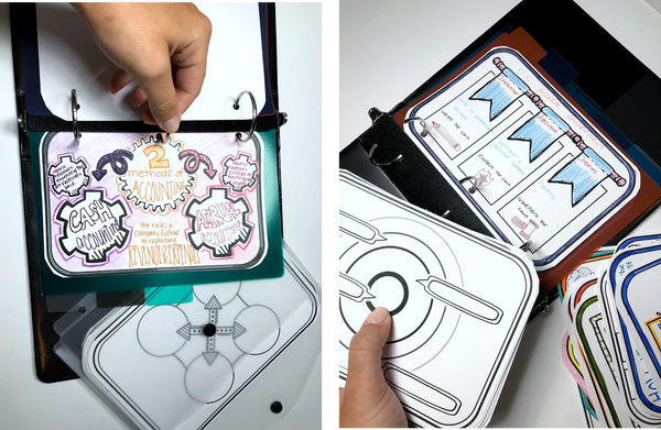 Small Colorful Doodle Note Graphic Organizers any subject