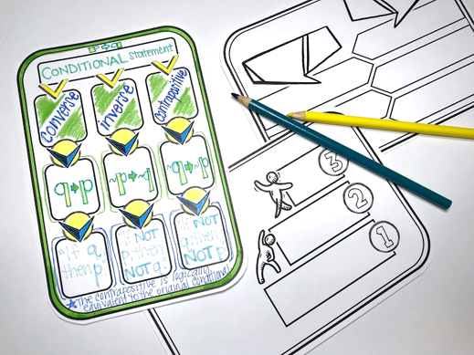 Small Colorful Doodle Note Graphic Organizers any subject