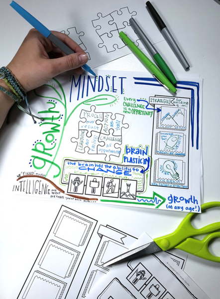 growth mindset doodle noted