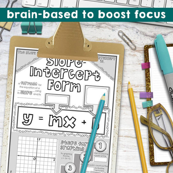 Slope-Intercept Form Doodle Notes graphing writing equations of lines