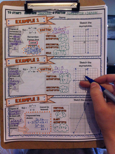 asymptotes doodle notes