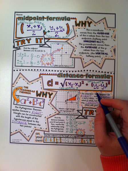 Midpoint Formula & Distance Formula Doodle Notes
