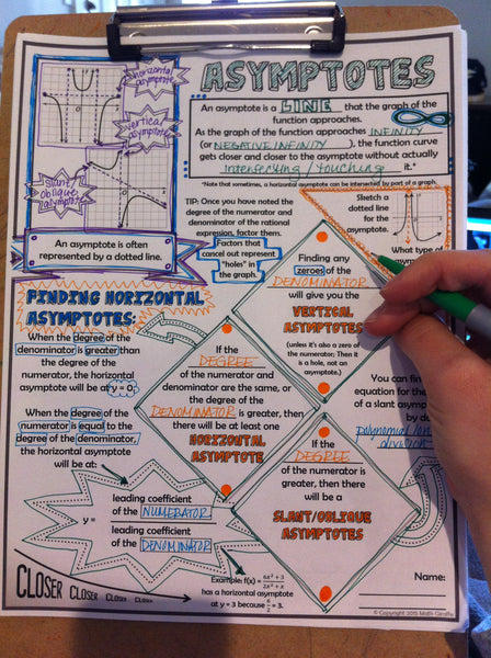 asymptotes doodle notes