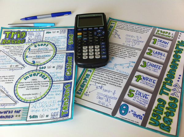 Trigonometric Ratios Doodle Notes high school geometry  trig ratios