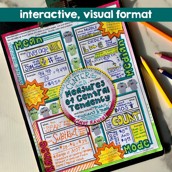 Measures of Central Tendency Doodle Notes (Mean, Median, Mode, & Range)