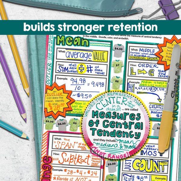 Measures of Central Tendency Doodle Notes (Mean, Median, Mode, & Range) strong retention