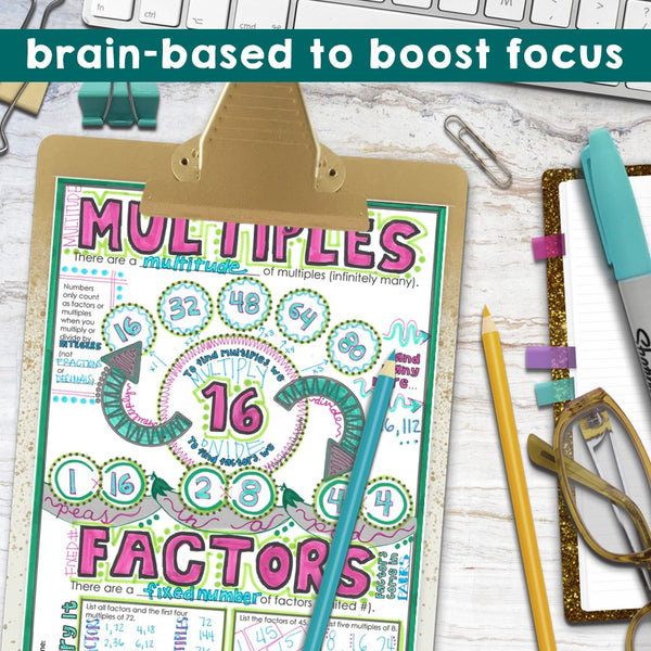 Factors & Multiples Doodle Notes