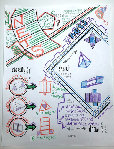 3D figures Doodle Notes nets