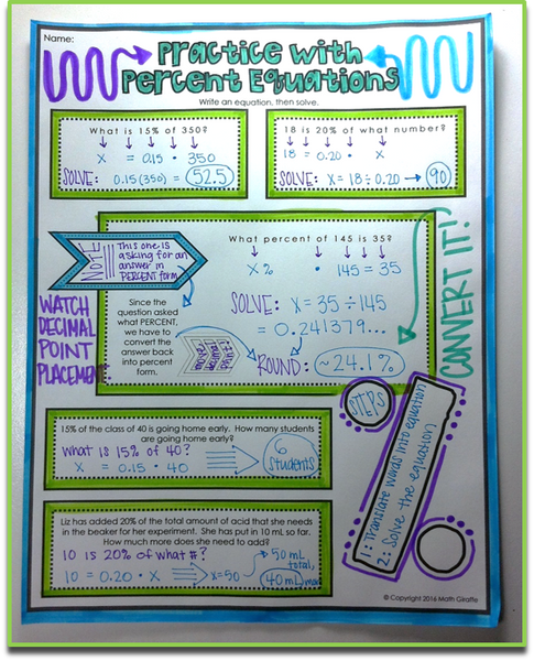 Percent Equations Doodle Notes