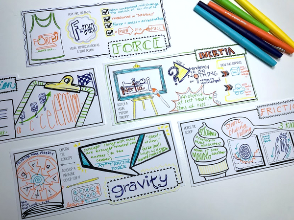 Visual Vocabulary Prompts: Doodle Note Review Card Templates