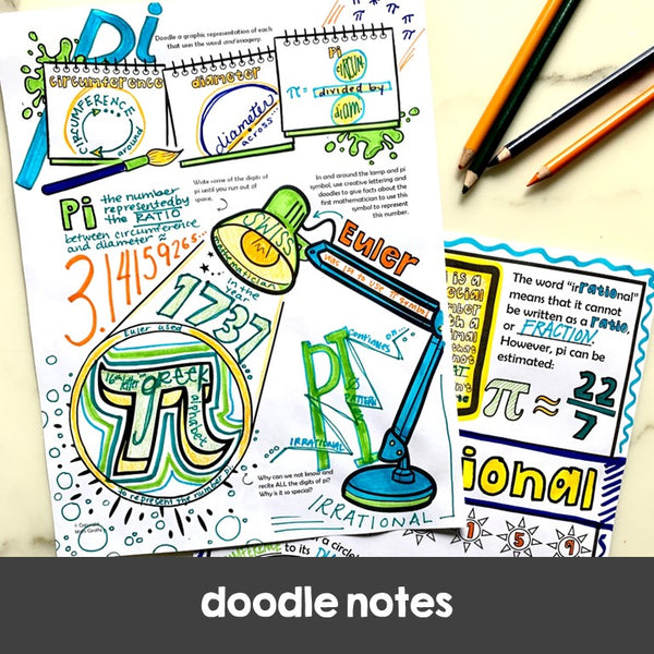 Pi Day Activity Bundle