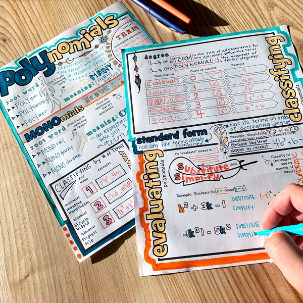 Polynomials Doodle Notes