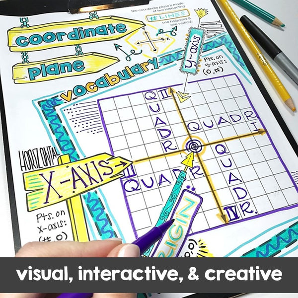 Middle School Pre-Algebra Doodle Note BookMiddle School Pre-Algebra Doodle Note Book coordinate planes