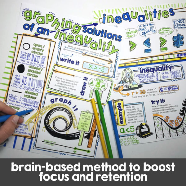 Middle School Pre-Algebra Doodle Note Book