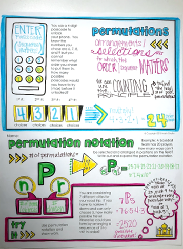 Theoretical Probability Doodle Notes Set middle school math