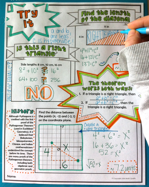 Pythagorean Theorem Doodle Notes