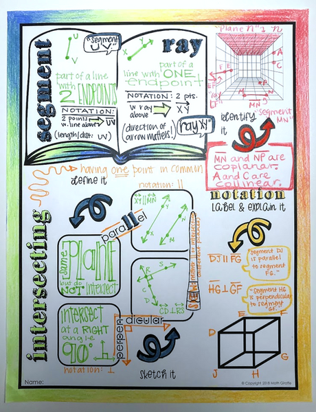 Points, Lines, & Planes Doodle Notes