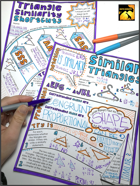Similar Triangles Doodle Notes
