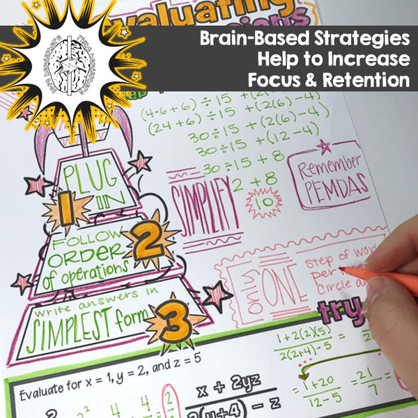 Expressions & Equations Bundle: Activities, Games, & Notes for Algebra Skills