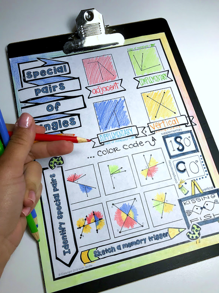 Angles Doodle Notes