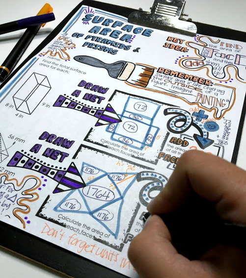 Finding Surface Area Doodle Notes