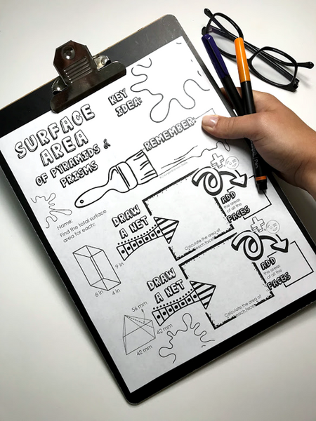 Finding Surface Area Doodle Notes