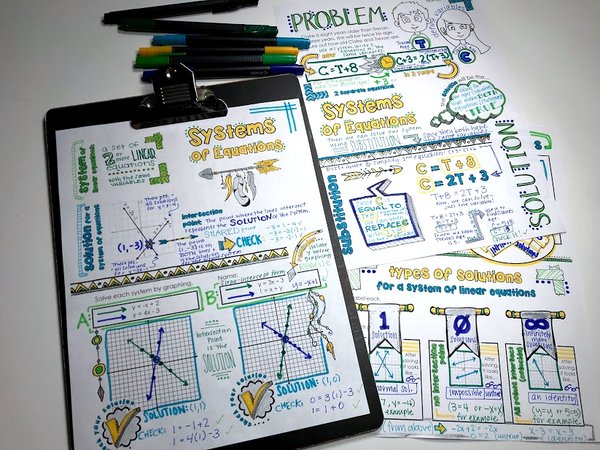 Systems of Linear Equations Doodle Notes graphing substitutions