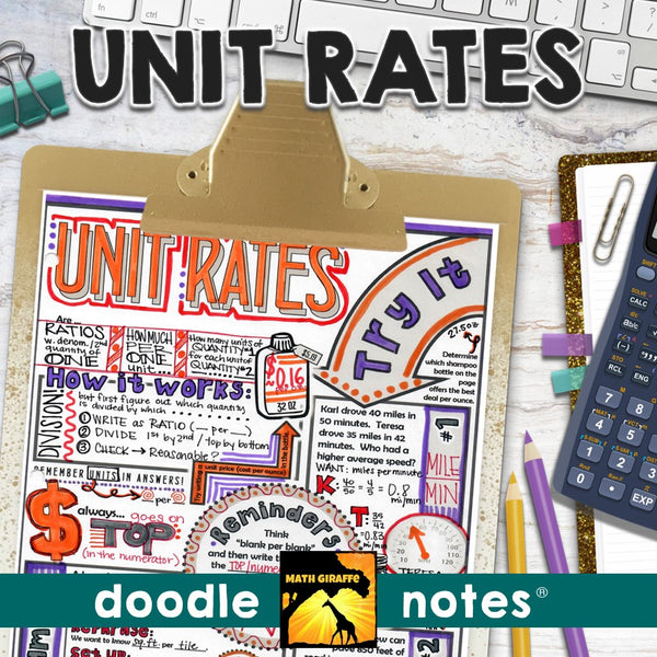 Unit Rates Doodle Notes pre-algebra