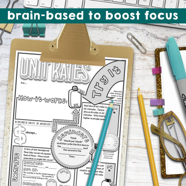 Unit Rates Doodle Notes pre-algebra