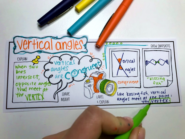 Visual Vocabulary Prompts: Doodle Note Review Card Templates