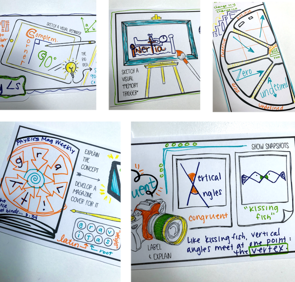 Visual Vocabulary Prompts: Doodle Note Review Card Templates
