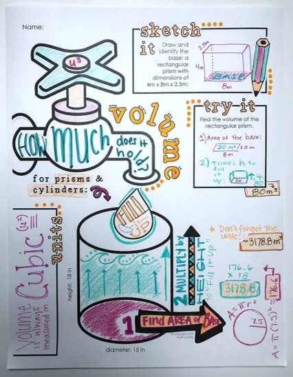 Finding Volume Doodle Notes Prisms Cylinders
